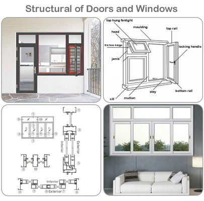 ODM Slim Window Aluminum Profile Frame Extrusion Anodizing Finish